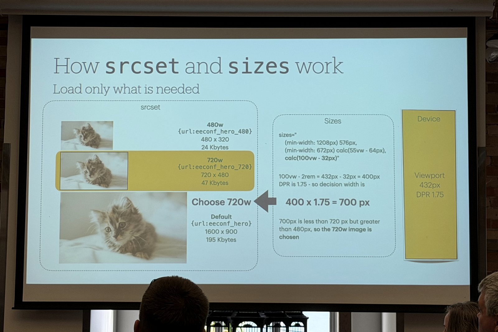 Slide explaining how srcset and sizes choose the right image size